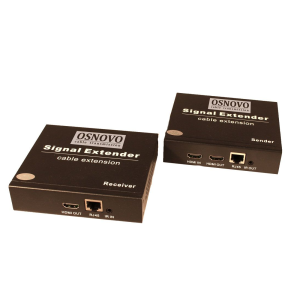 Передача VGA/HDMI/USB