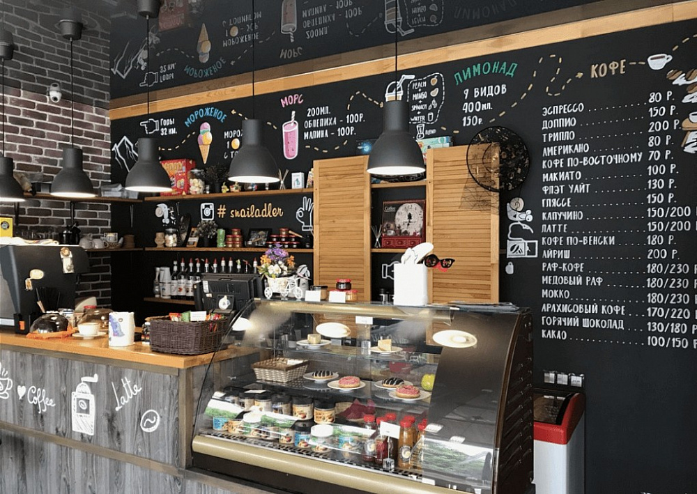 Видеонаблюдение для торговой точки