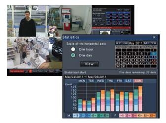 ПО Panasonic WJ-NVF20E
