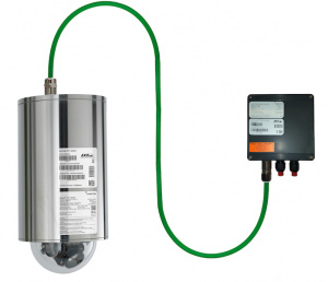 axis excam xpt q6055