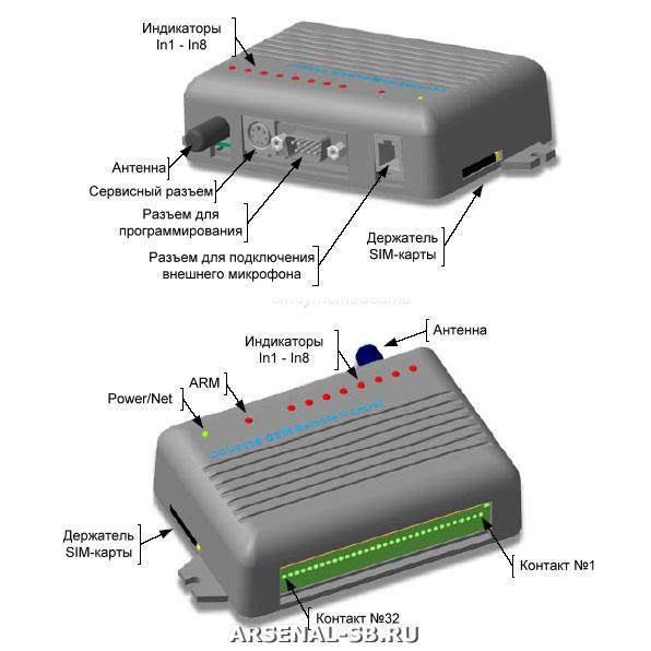 Ccu6225 инструкция схема подключения