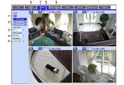 Лицензия Panasonic BB-HCA8CE
