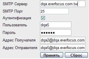 EverFocus