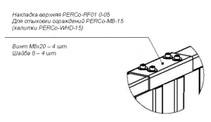 PERCo-RF01 0-05
