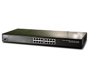 Коммутатор FNSW-1608PS