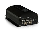 Видеосервер HikVision DS-6101HFI-IP-SD