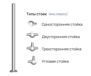 PERCo-BH02 Стационарная секция ограждения с заполнением из тонированного стекла