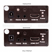 TLN-Hi/1+RLN-Hi/1 Комплект для передачи HDMI по сети Ethernet